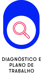 Ícone diz 